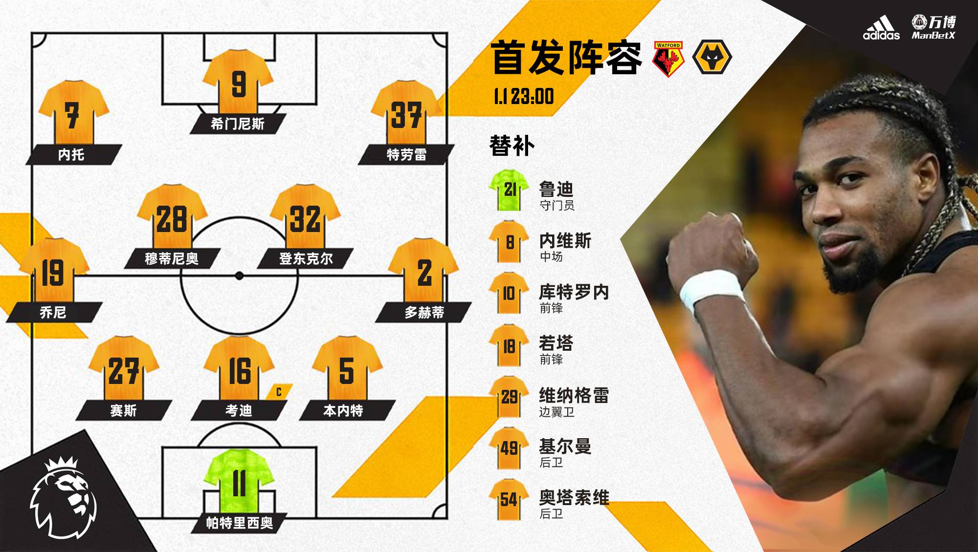 莱切球队客场得分不佳,遗憾失利 莱切球队客场得分不佳,遗憾失利