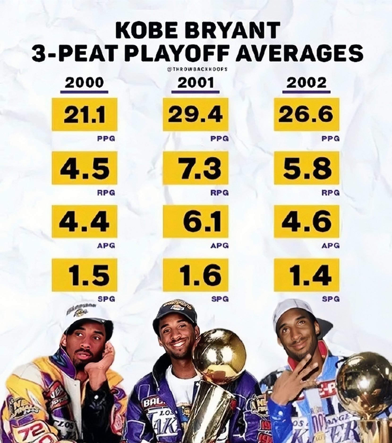 科比正式正式退休,湖人众星胜将不再 科比正式正式退休,湖人众星胜将不再