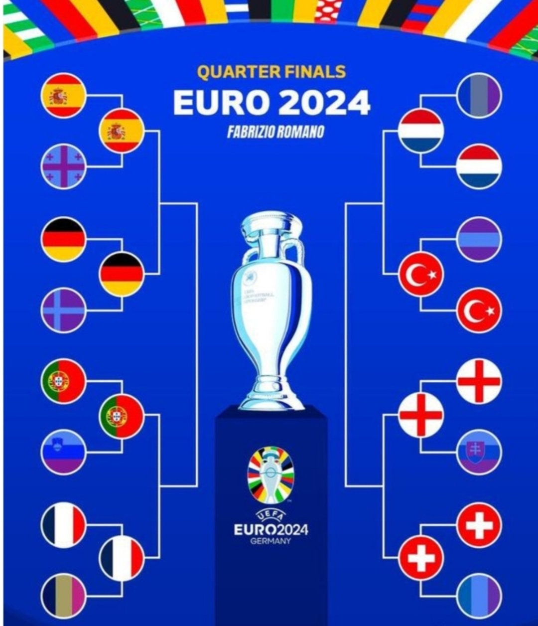 欧洲杯预选赛战绩争议,球队备战进入白热化 欧洲杯预选赛战绩争议,球队备战进入白热化