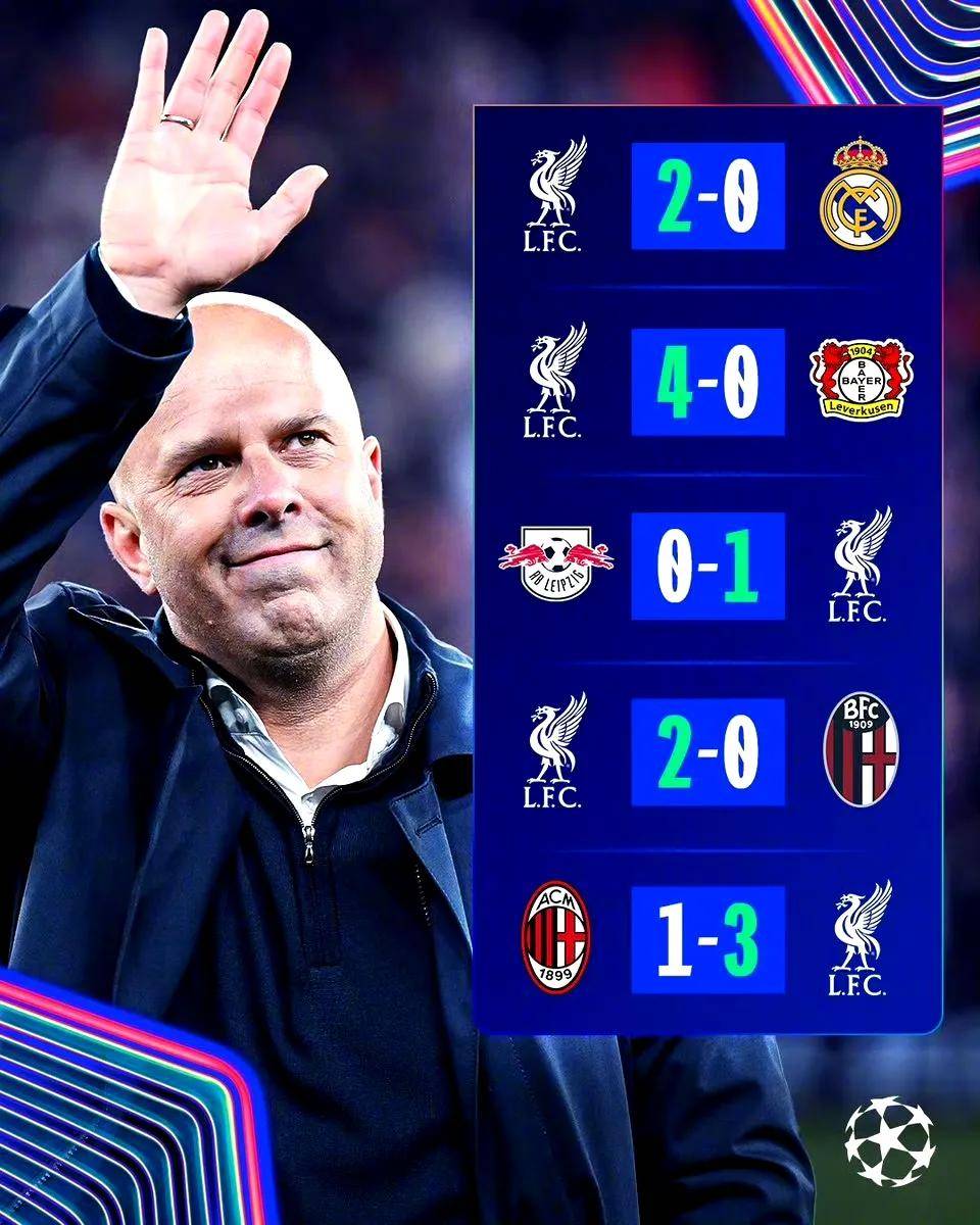 利物浦创造奇迹,晋级欧冠四强座无虚席 利物浦创造奇迹,晋级欧冠四强座无虚席