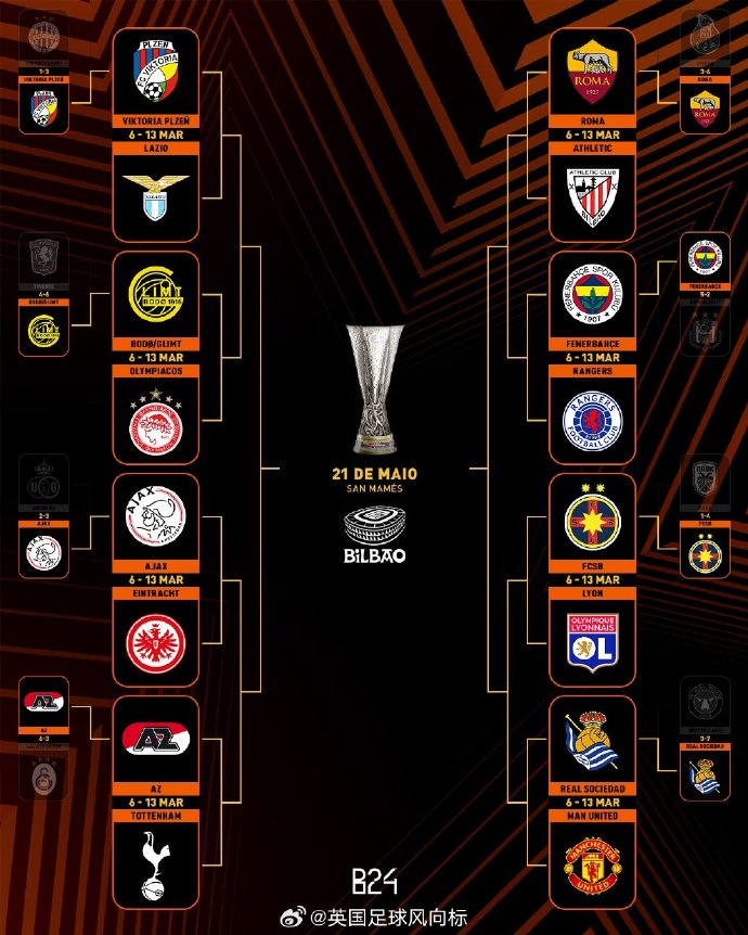 威廉希尔app-欧国联比赛精彩摘要首轮对阵一览