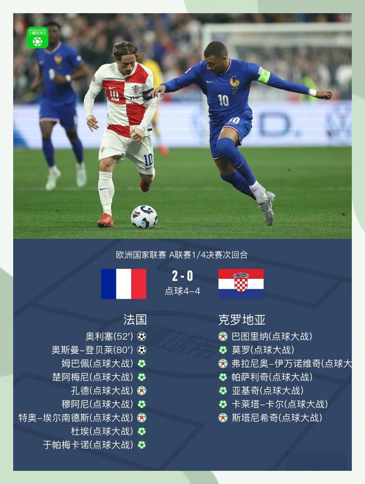 欧国联比赛精彩摘要首轮对阵一览 欧国联比赛精彩摘要首轮对阵一览